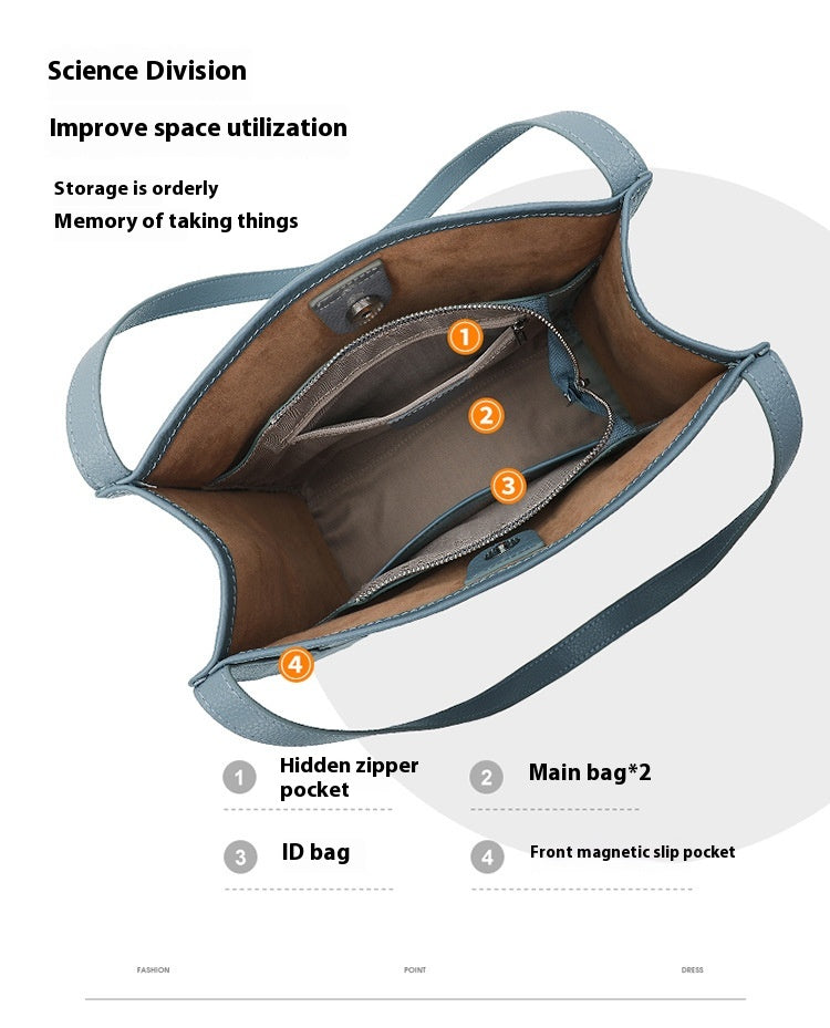 Commuter Leather Travel Bag